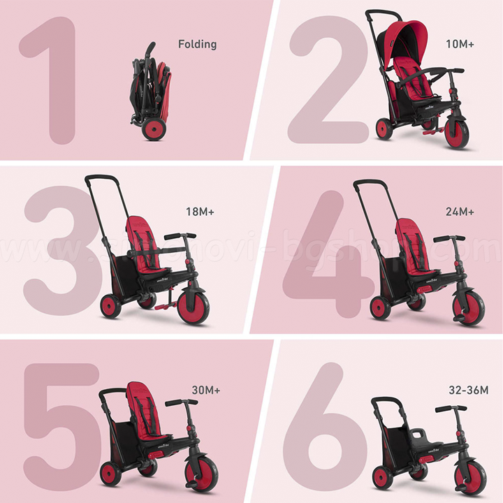 *2022 Smart Trike   smarTfold 6  1 STR3 Pink 5021233